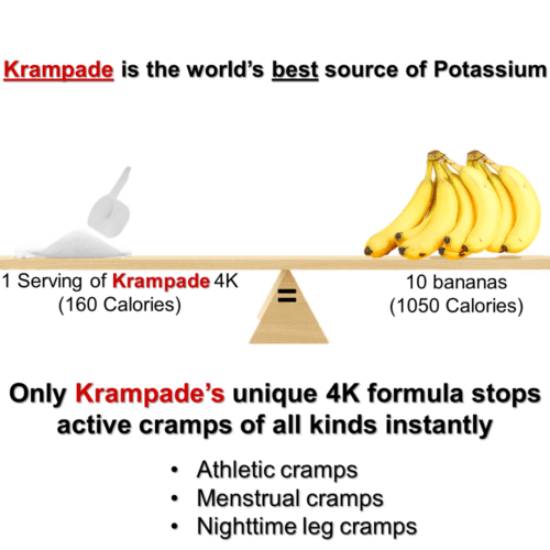 Krampade Original 4K has the same potassium as 10 bananas, nearly your entire daily need. Instant cramp relief for all kinds of cramps including period cramps, nighttime leg cramps, charlie horses, and athletic cramps. Instantly stop cramps and keep cramps away.