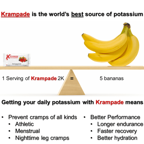 Kramapde 2K 2000mg potassium supplement has the same potassium as 5 bananas