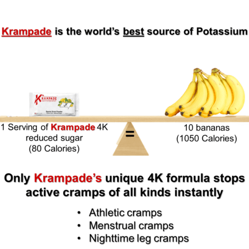 Krampade 4K reduced sugar same potassium as 10 bananas