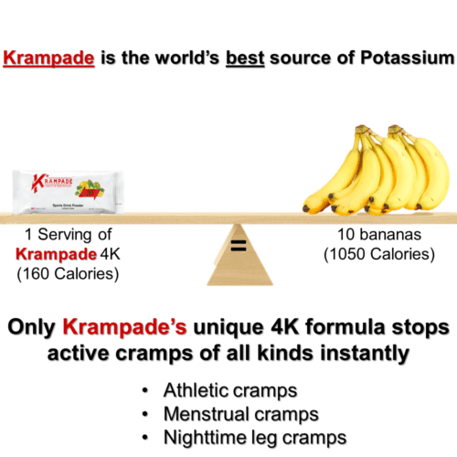 Krampade 4K potassium supplement same potassium as 10 bananas