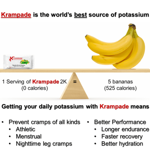 Kramapde Original 2K Zero Sugar has the same potassium as 5 bananas with zero calories. Perfect for preventing keto flu. Prevent all kinds of cramps, menstrual cramps, nighttime leg cramps, and athletic cramps. Plus increase athletic performance, longer endurance, faster recovery, and better hydration.